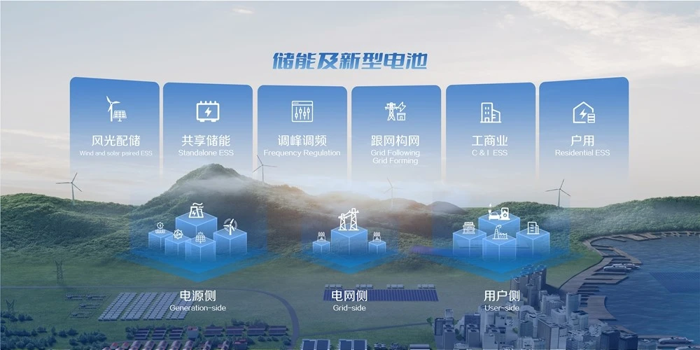 Energy Storage and New Application Battery Energy Storage and New Application Battery